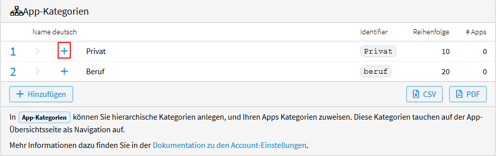Unterkategorie hinzufügen