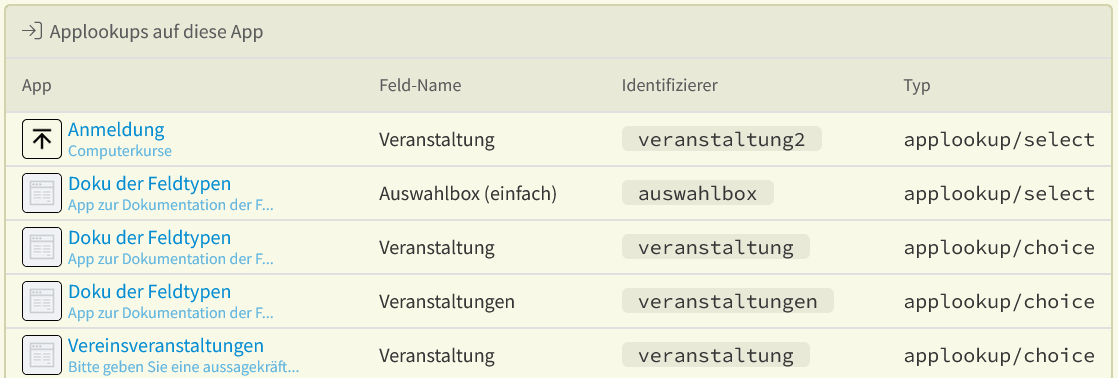 Feld-Information Ziel applookup